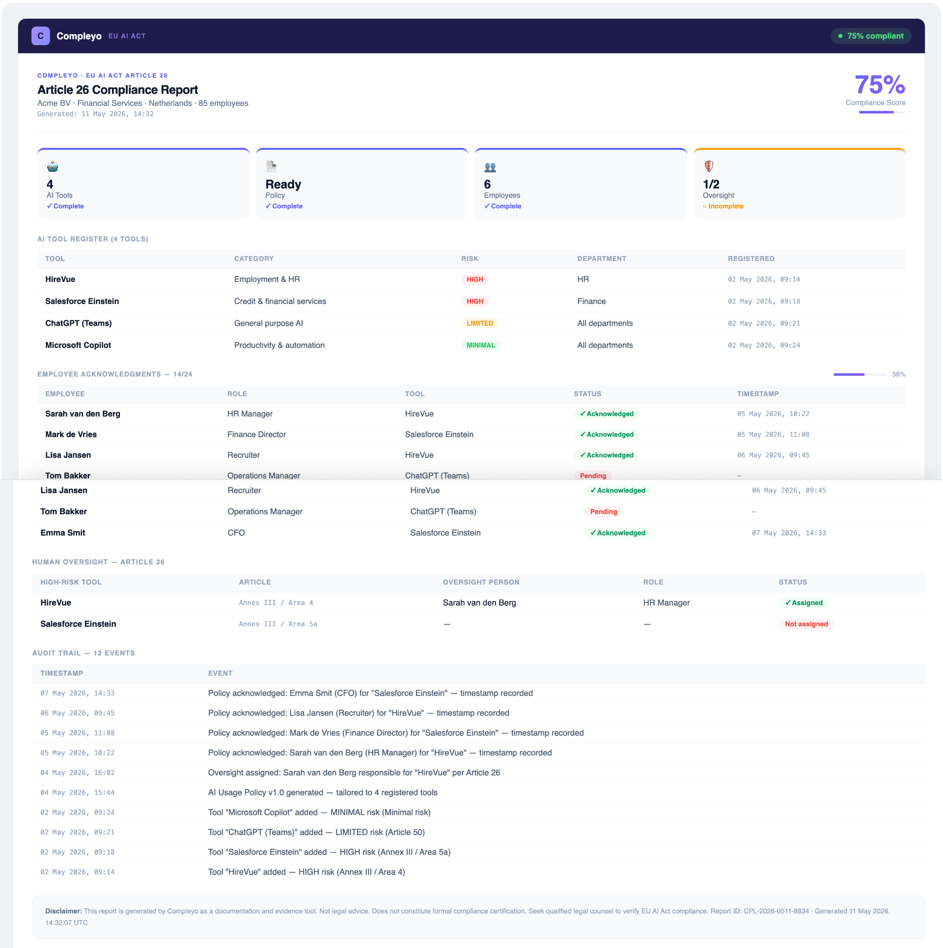 Compleyo Article 26 compliance audit report